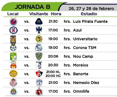 LigaMXF8