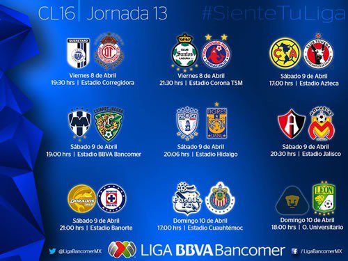 jornada13