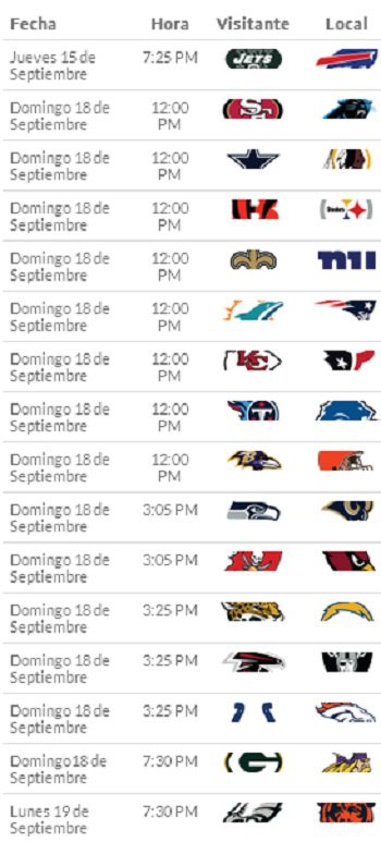 NFL
