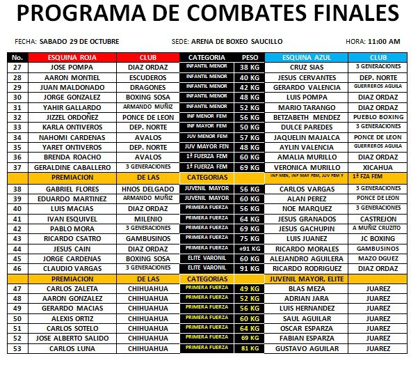 lista1