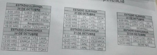 tabla