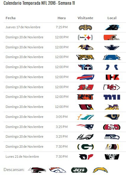 NFL