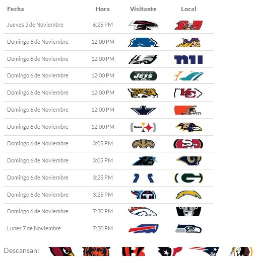 semana9