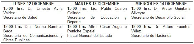 Comparecencias