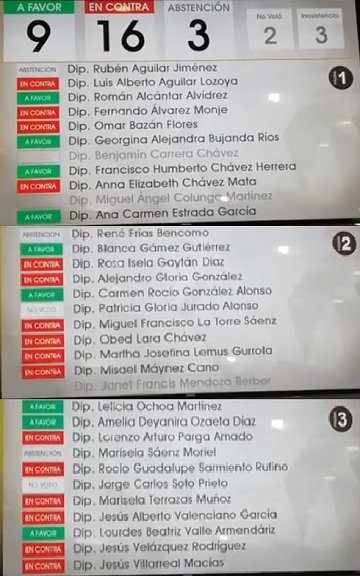 DecretoDiscriminacionVotacion