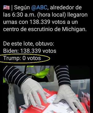 ¿Más de 139 mil votos consecutivos para Biden y cero para Trump?